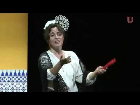 Grupos de Teatro Aficionado en El Cuervo de Sevilla: D&oacute;nde Encontrarlos